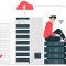 What is Shared Hosting Pros and Cons for Ecommerce